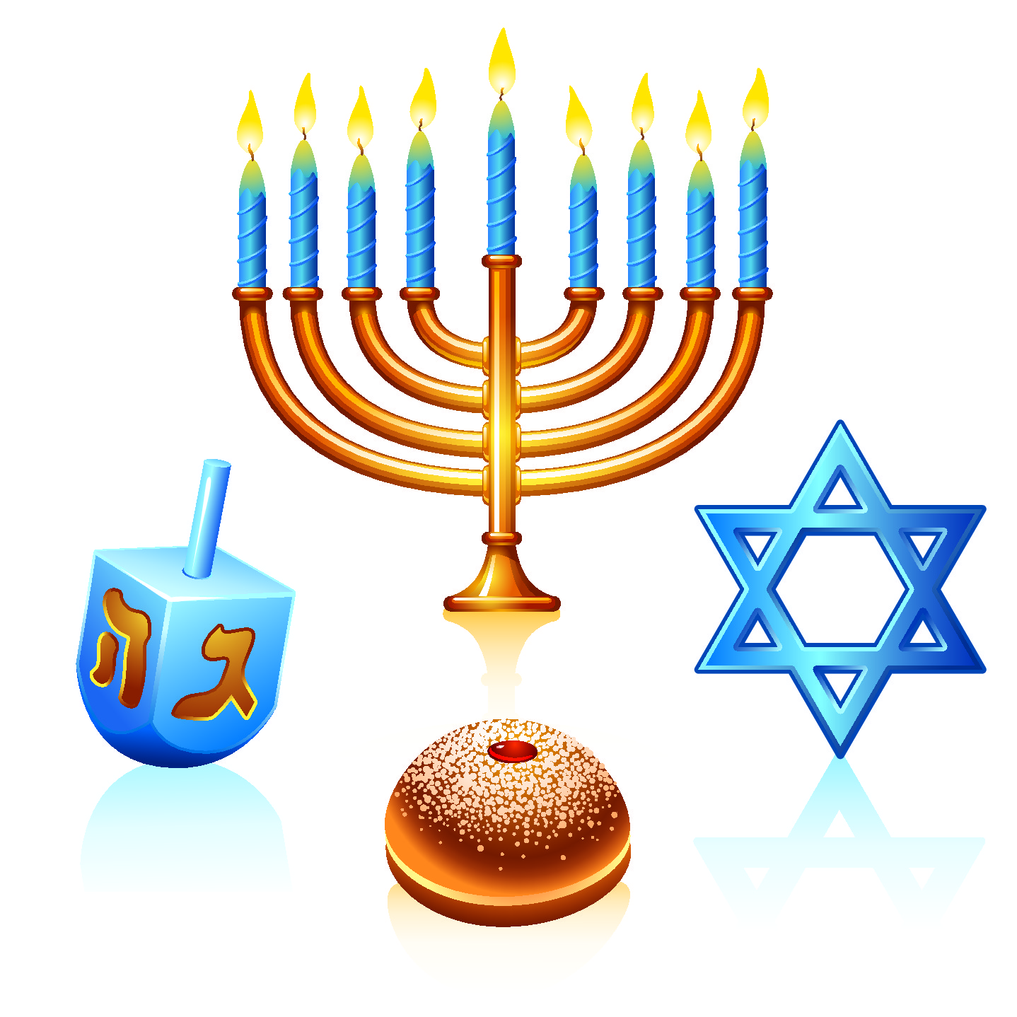 Alan Russell | Sr Loan Agent: Happy Hanukkah- how about some trivia?